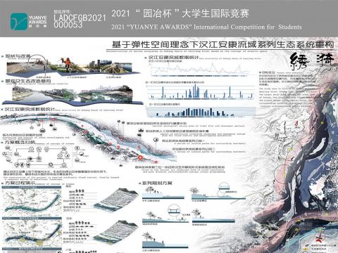 绣漪——基于弹性空间理念下汉江安康流域系列生态系统重构