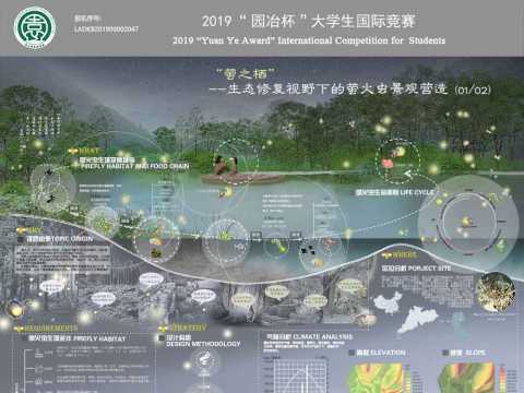 “萤之栖”——生态修复视野下的萤火虫景观营造