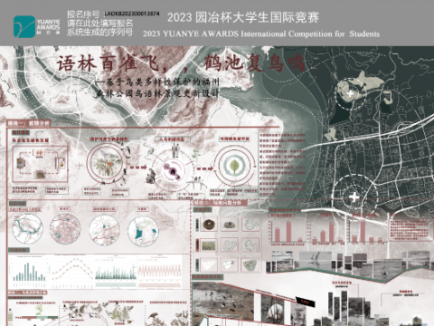 语林百雀飞，鹤池复鸟鸣——基于鸟类 多样性保护的福州森林公园鸟语林的景观更新设计