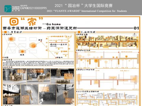 回”家”  西安市莲湖区糖坊街--药王洞街道更新