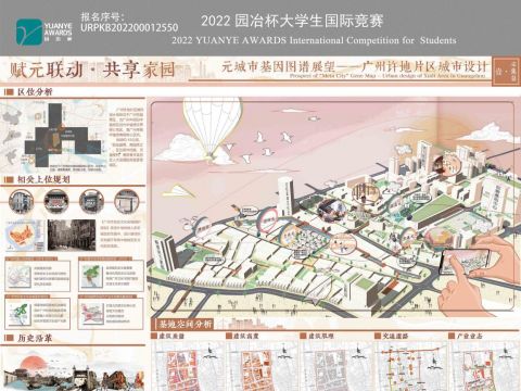 赋元联动，共享家园：元城市基因图谱展望——广州许地片区城市设计