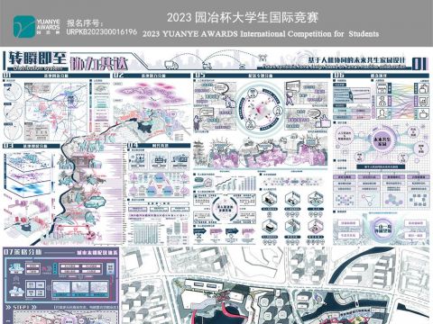 转瞬即至，协力共达——基于人机协同的未来共生家园设计