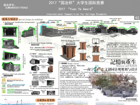 记忆与重生一一南宁缸瓦窑文创园景观规划与设计
