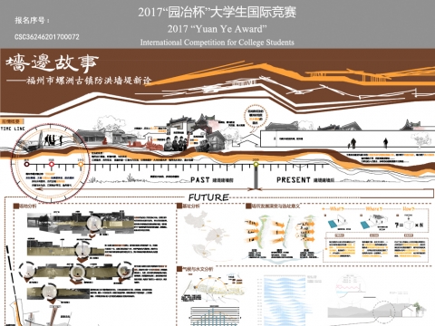 墙边故事—福州市螺洲古镇防洪墙堤新诠