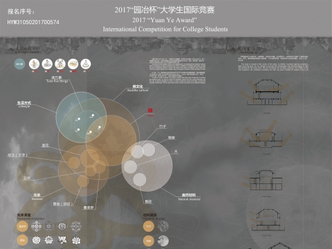 一带一路文化传播—曼荼罗书画院室内设计