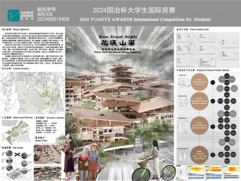 花溪山阁——未来多业态共享花园社区