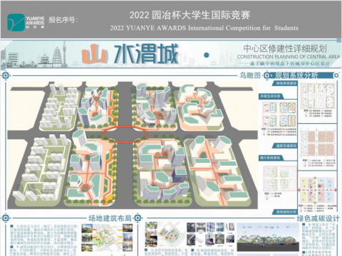 山水渭城——基于碳中和理念下的城市中心区设计