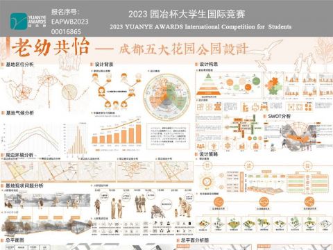 老幼共怡——成都“五大花园”公园设计