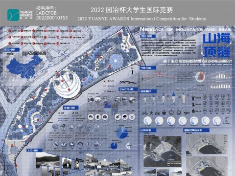 山海项链——基于生态修复和智慧景观的滨海空间设计