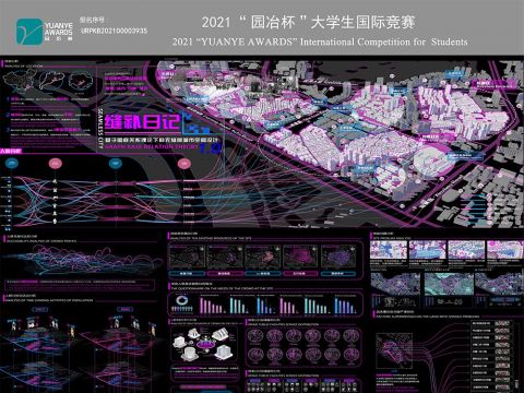 缝补日记——基于图底关系理论下的无缝隙城市空间设计