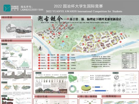 溯古链今——基于骨、筋、脉理论下桃坪羌寨更新设计