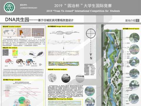 DNA共生—基于任城区滨河景观改造设计