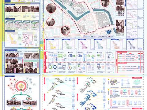 共创“日常”——从共享生活到共享生产的镇江京口闸片区共享社区营建