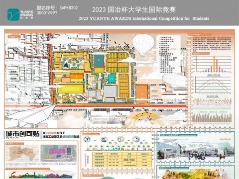 城市创可贴—基于后疫情时代下津海工业园区的健康空间营造
