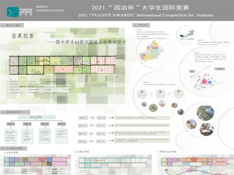 百果花香——图木舒克44团田园综合体规划设计