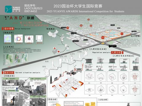 “A N D”联盟-基于日常生活视角下老旧社区微更新改造