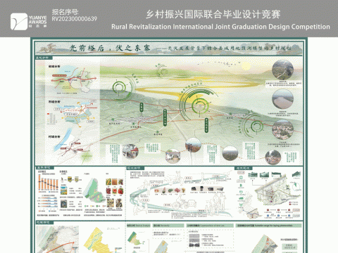 光前裕后，伏之东寨——光伏发展背景下结合县域土地利用变化预测模型的乡村规划研究性设计