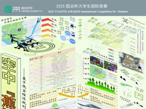 空中“蕉”点——基于低空经济规划的香蕉主题产业园