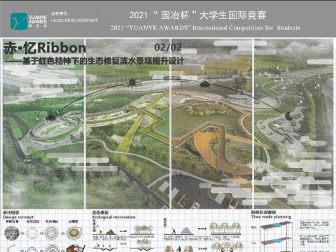 赤·忆Ribbon——基于红色精神下的生态修复滨水景观提升设计