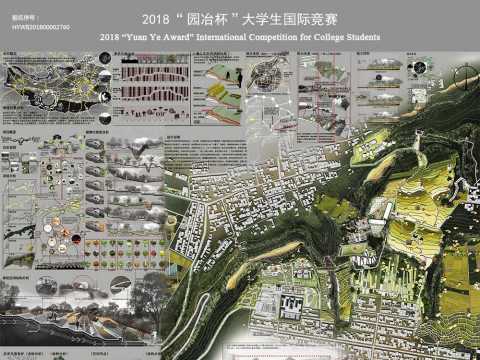 场地被历史文化气蕴笼罩，同样也是历史性元素给场地中人类的生活习性进行了一定的改变。故利用历史文化中的一点...