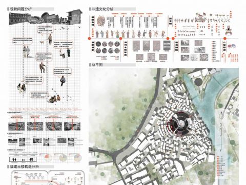 戏醒客乡——基于空间叙事转译的客家土楼保护修复与乡村文旅共生设计