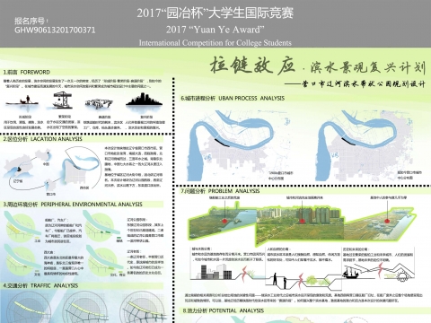 拉链效应——营口市辽河滨水带状公园规划设计
