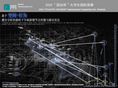 基于空间-行为耦合分析的秦岭子午峪游憩节点挖掘与路径优化