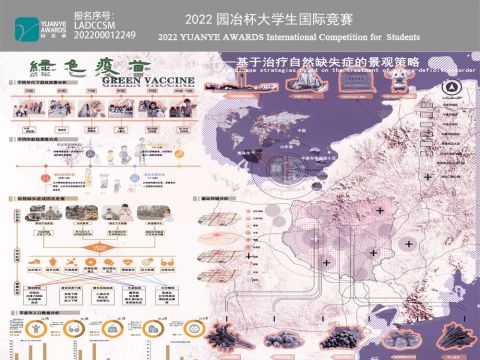 绿色疫苗——基于治疗儿童自然缺失症的景观策略