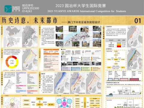 历史诗意，未来都市