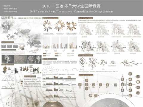 隐秘而伟大——吐鲁番文化保护性再生景观设计