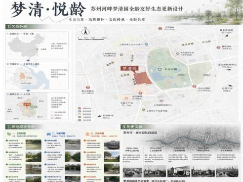 梦清·悦龄——苏州河畔梦清园全龄友好生态更新设计