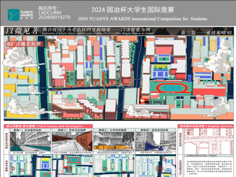 以微见著·耦合效应下历史街区的更新探索——以冰窖巷为例