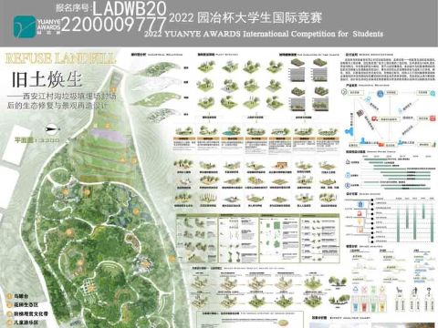 旧土焕生———西安江村沟垃圾填埋场封场后的生态修复与景观再造设计