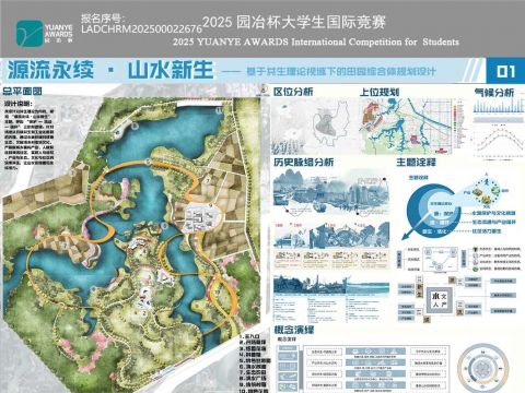 源流永续·山水新生——基于共生理论视域下的田园综合体规划设计