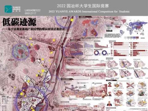 低碳迹源——基于景观更新和产业转型的煤炭村镇景观设计