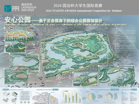 安心公园——基于正念视角下的综合公园规划设计