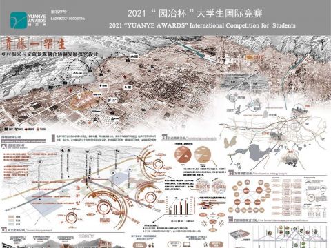 青藤一架生——乡村振兴与文旅景观耦合协调发展探究设计