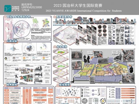 花花入侵企画——昆明市呈贡区三台山片区城市更新设计