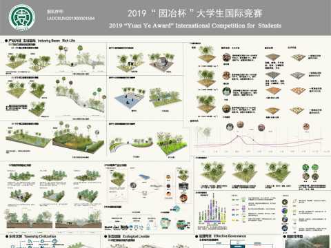 Bamboo Complex——竹产业体系下山区乡村振兴模式探索