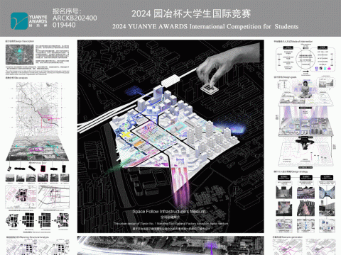 空间追随媒介——基于平台运营下数字媒体设施介入的天津市第一机床总厂城市设计
