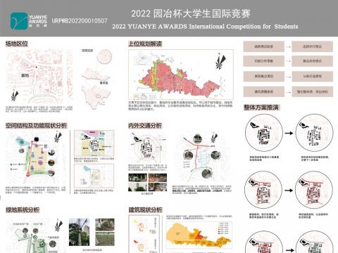 基于步行友好的成都浣花社区家园街区更新设计