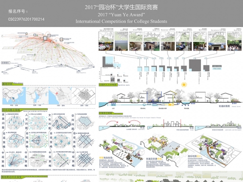 TOWN-COUNTRY------滇池传统村落“芯”探索