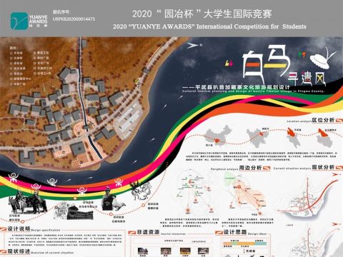 “白马”寻遗风——平武县扒昔加藏寨文化旅游规划设计