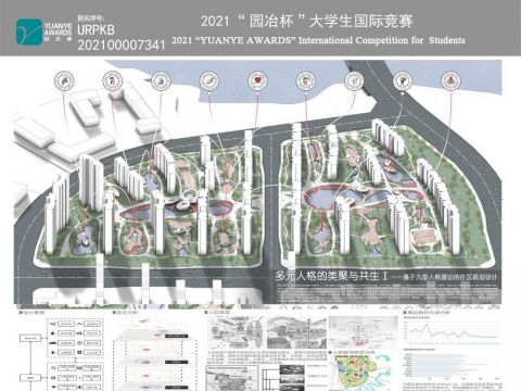 多元人格的类聚与共生——基于九型人格理论的住区规划设计