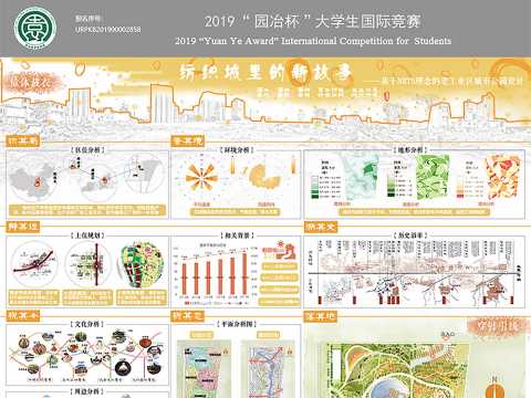 纺织城里的新故事