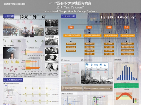 骑光“异”踩——自行车城市规划设计方案