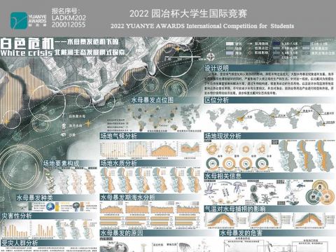 白色危机——水母暴发危机下的北戴河生态发展模式探索