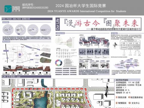 漫游古今，圈聚未来——基于眼动追踪技术的邯郸市月爱湖片区城市设计