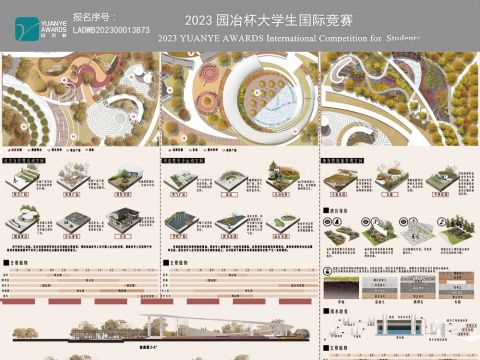 悠然福地——基于适老化理念的成都市双流区楠桂街社区景观设计