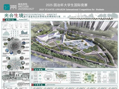 光合生境—基于温室效应的零碳自然博物馆方案